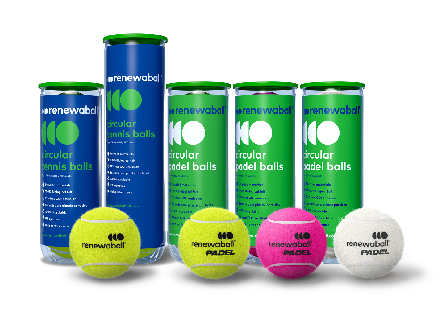 Renewaball b2b webshop