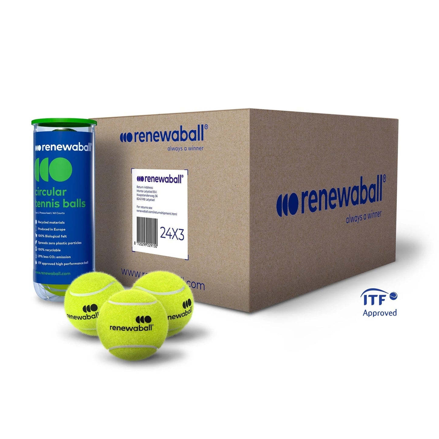Renewaball b2b webshop